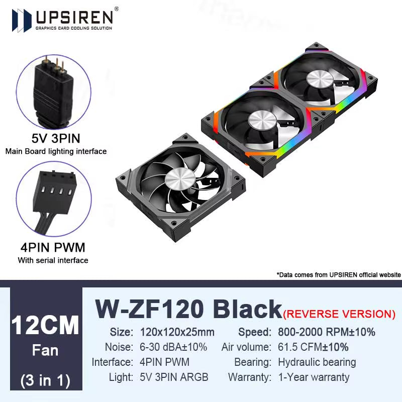 W-ZF120 120Mm 5V 3-PIN ARGB/12V 4-PIN PWM Quiet Cooling Fan Wire-Free Splicing Case Fans 800-2000RPM 61.5 CFM Air Volume
