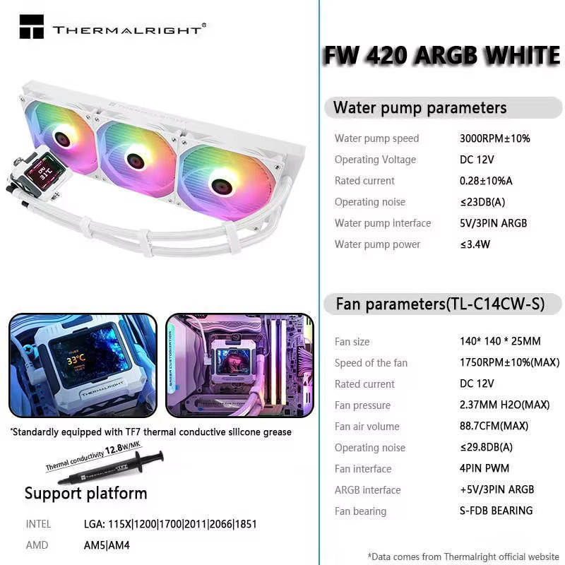 FW 420 All-In-One CPU Water Cooler with 2.4" IPS LCD Monitor - Customizable Themes for LGA1851/1700 and AMD AM4/AM5