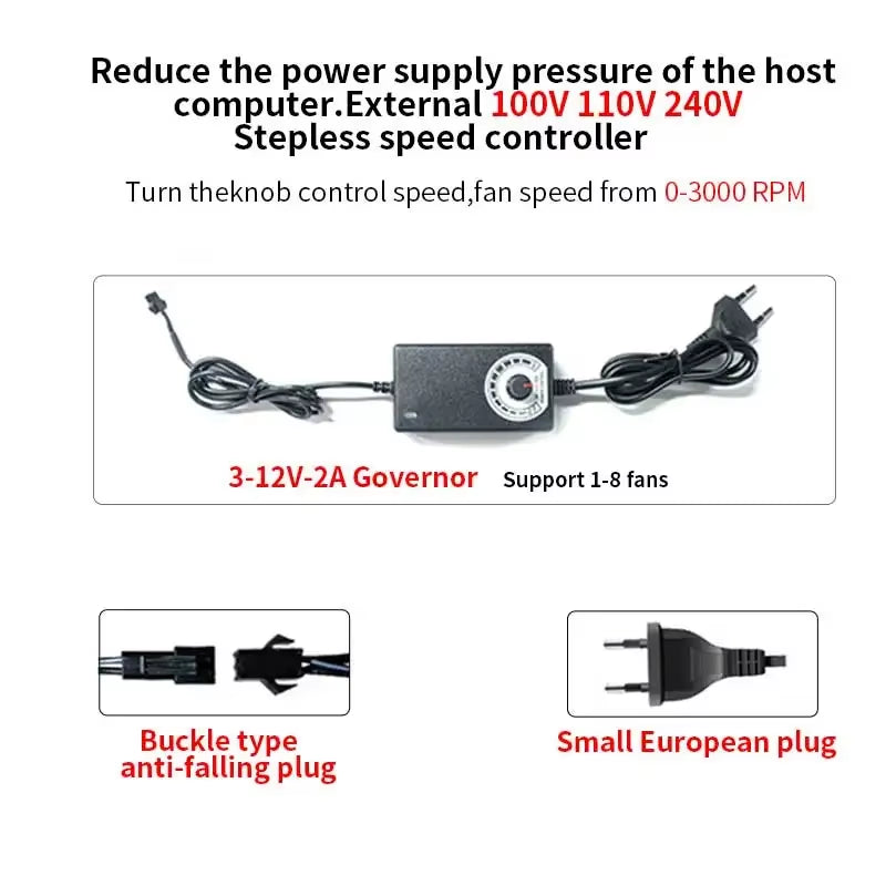 High Speed Large Air Volume Mining Machine Fan 120MM 3000RPM Mining Machine Workstation Cabinet Fan Server System Fan Kit