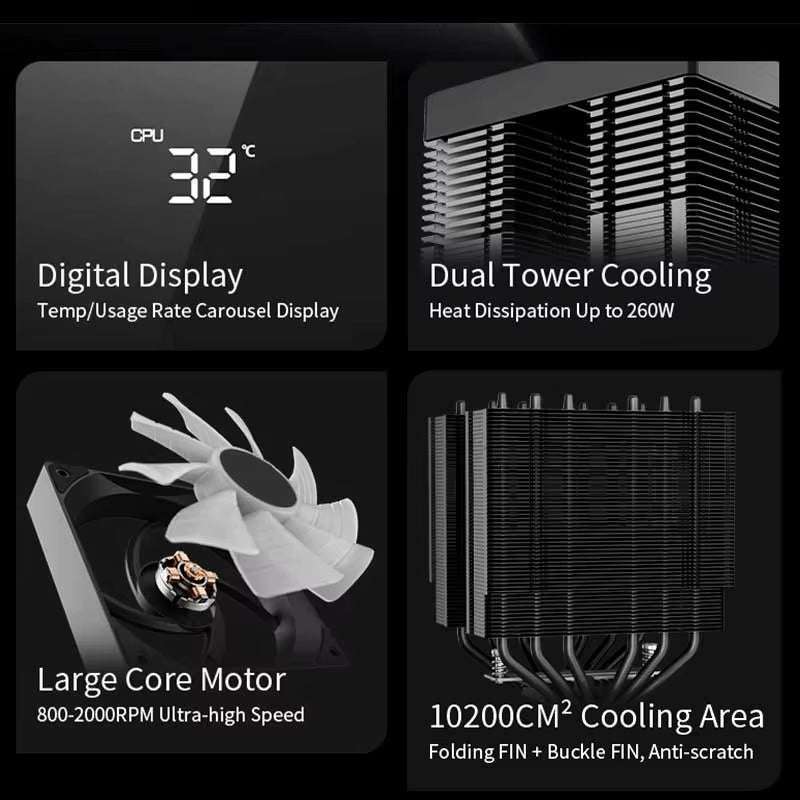 Walrus Glacier 120 Dual Tower CPU Cooler with Digital Display - 6 Copper Heat Pipes & Dual Fans for LGA1851 & AMD AM5