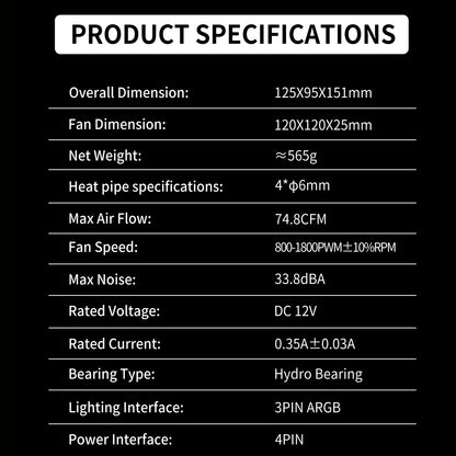 Walrus Guard 120 - High-Performance 4 Heatpipe CPU Cooler with Digital Display & 120mm Fan for LGA1700/1200 AM4/AM5