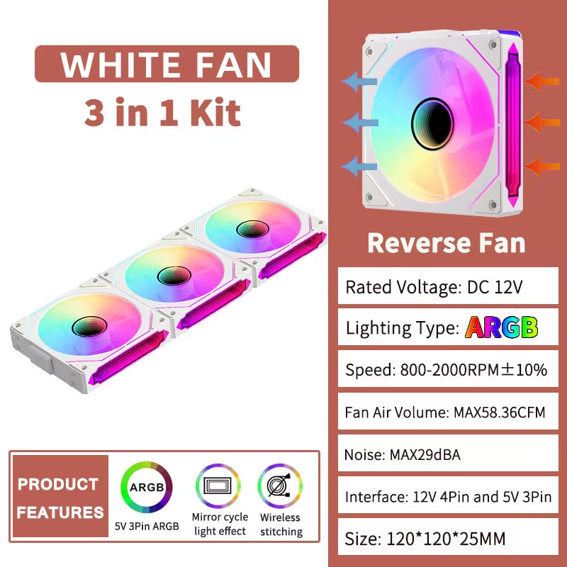 RGB 120mm PC Case Fan with Mirror Cycle Light Effect - High Performance 58.36CFM PWM CPU Cooler for Enhanced Cooling and Aesthetics