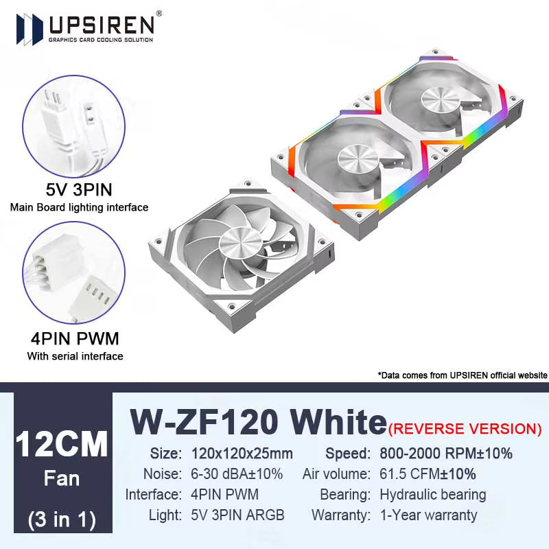 W-ZF120 120Mm 5V 3-PIN ARGB/12V 4-PIN PWM Quiet Cooling Fan Wire-Free Splicing Case Fans 800-2000RPM 61.5 CFM Air Volume