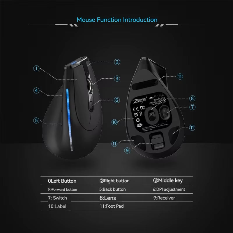 ZELOTES F36A Vertical Handheld Wireless Mouse 2.4G Wireless Rechargeable Laptop Mouse 6-Button Optical Mouse 3 Level DPI Mouse