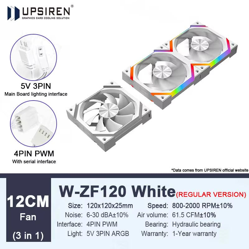 W-ZF120 120Mm 5V 3-PIN ARGB/12V 4-PIN PWM Quiet Cooling Fan Wire-Free Splicing Case Fans 800-2000RPM 61.5 CFM Air Volume