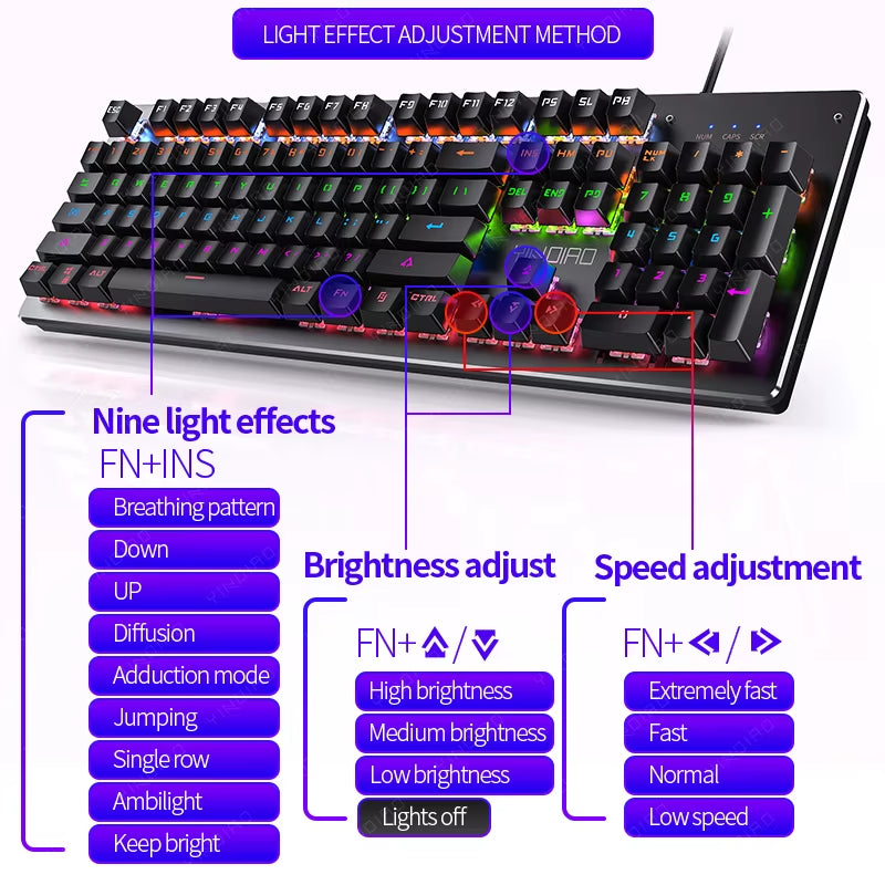Mechanical Keyboard Panel Round/Square Retro Typewrit Keycap Backlit Wired Black/Blue/Brown Switch Gaming Keyboard for PC Laptop