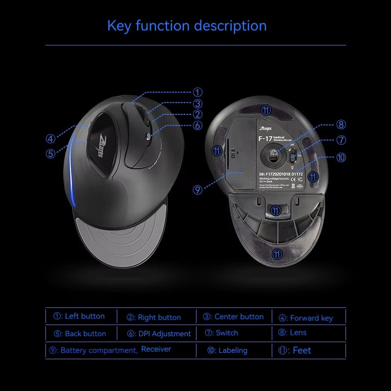 Zelotes F-17 Grip Mouse Vertical 2.4G Wireless Mouse 3-Speed DPI Adjustment Computer Laptop Gaming Mouse