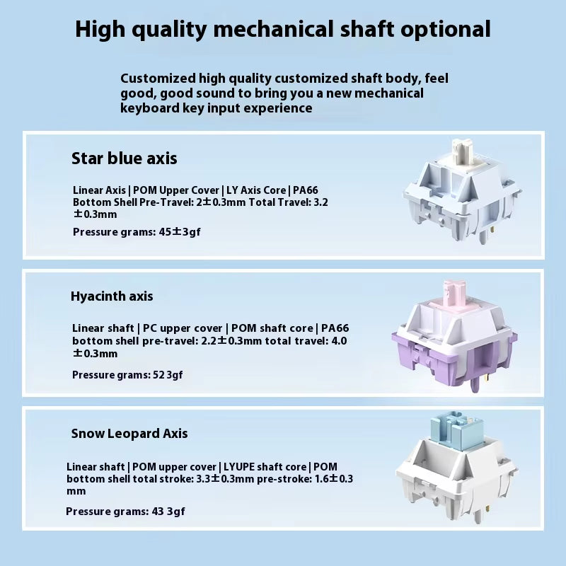 Monka A75 Wireless Mechanical Keyboard 3-Mode Aluminium Alloy 81Keys Hot Swap RGB Gasket Bluetooth5.0 Customized Gaming Keyboard