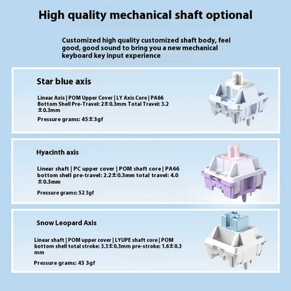 Monka A75 Wireless Mechanical Keyboard 3-Mode Aluminium Alloy 81Keys Hot Swap RGB Gasket Bluetooth5.0 Customized Gaming Keyboard