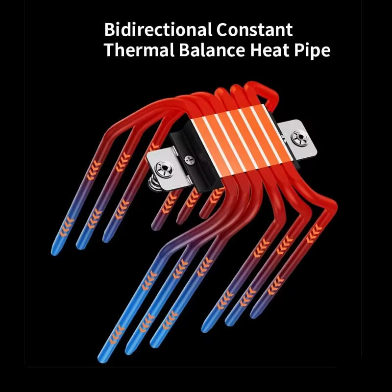 Walrus Glacier 120 Dual Tower CPU Cooler with Digital Display - 6 Copper Heat Pipes & Dual Fans for LGA1851 & AMD AM5