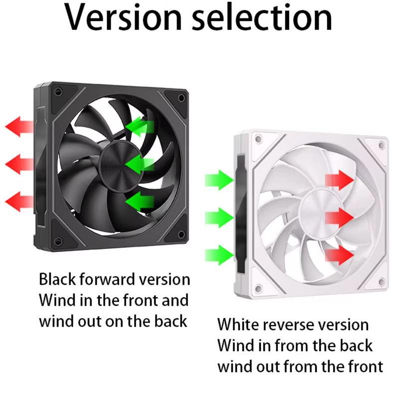Prism 5 PRO 120Mm Fan Argb Pc Case Ventiladores 4PIN PWM 5V-3PIN Cpu Water Cooler PC Gamer Cooling Kit Fans Rgb Ventilador