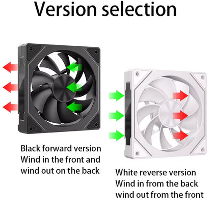 Prism 5 PRO 120Mm Fan Argb Pc Case Ventiladores 4PIN PWM 5V-3PIN Cpu Water Cooler PC Gamer Cooling Kit Fans Rgb Ventilador