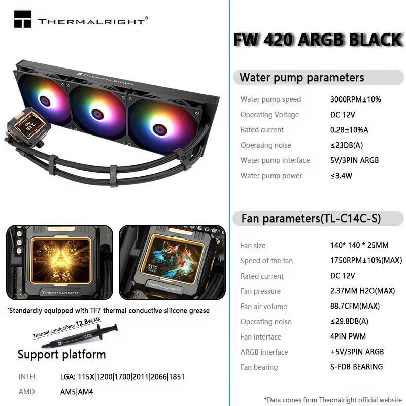 FW 420 All-In-One CPU Water Cooler with 2.4" IPS LCD Monitor - Customizable Themes for LGA1851/1700 and AMD AM4/AM5