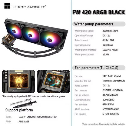 FW 420 All-In-One CPU Water Cooler with 2.4" IPS LCD Monitor - Customizable Themes for LGA1851/1700 and AMD AM4/AM5